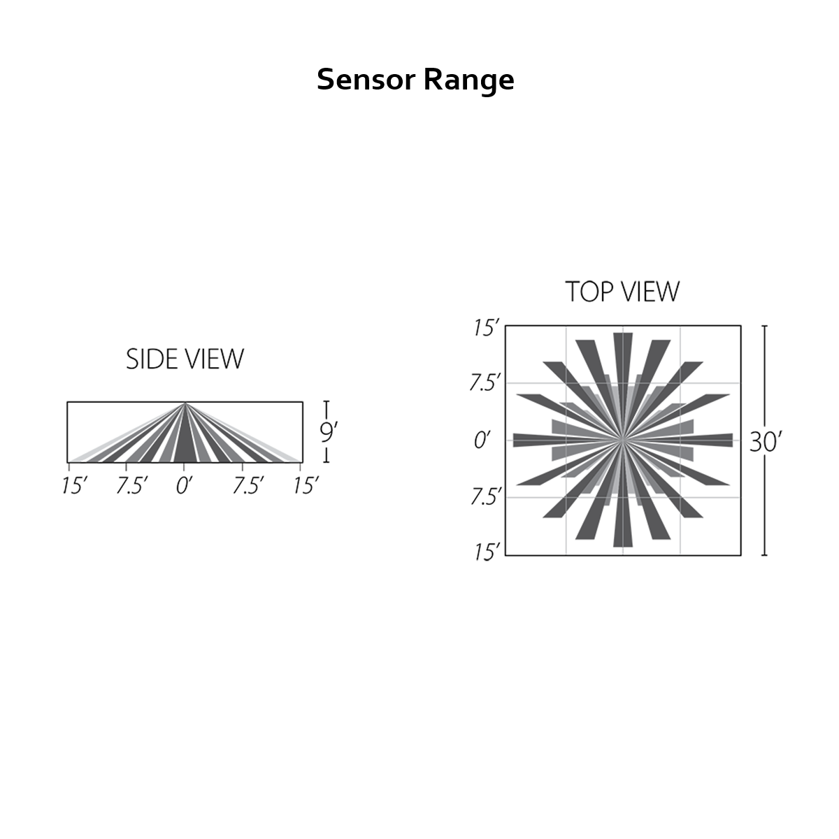 RAB LCLCSENSE/SH Lightcloud and Lightcloud Blue Compatible PIR Sensor