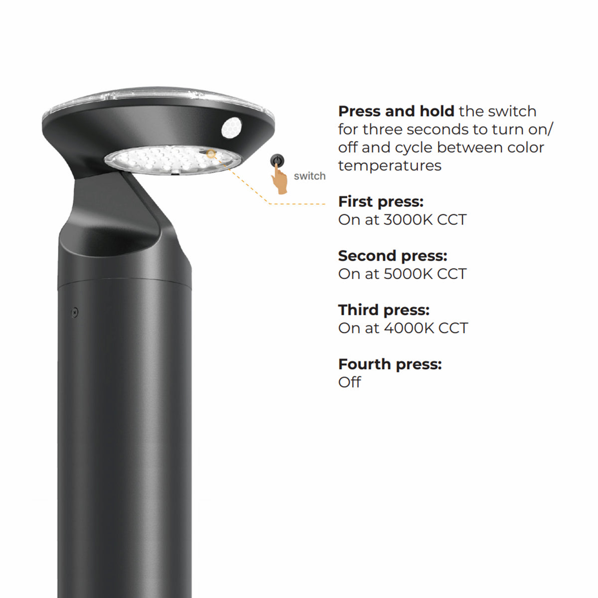 A black outdoor landscape light with a circular head and LED panel, shown next to text explaining how to press and hold the switch to turn it on/off and cycle through color temperatures.