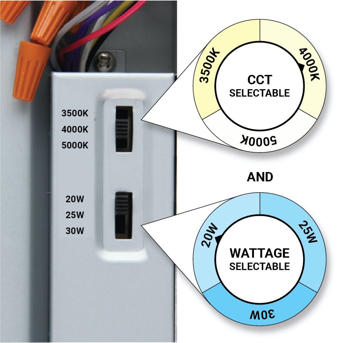 Close-up of 1x4 Backlit LED Panel control switches for selectable CCT and wattage settings