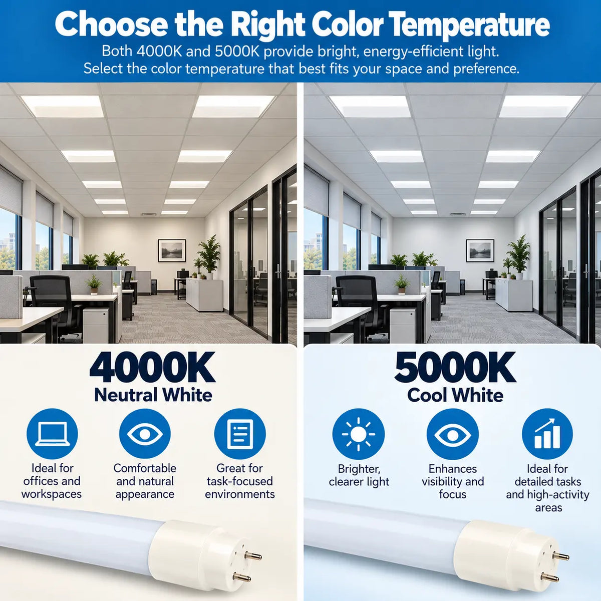 4ft 14W LED Tube - Type B