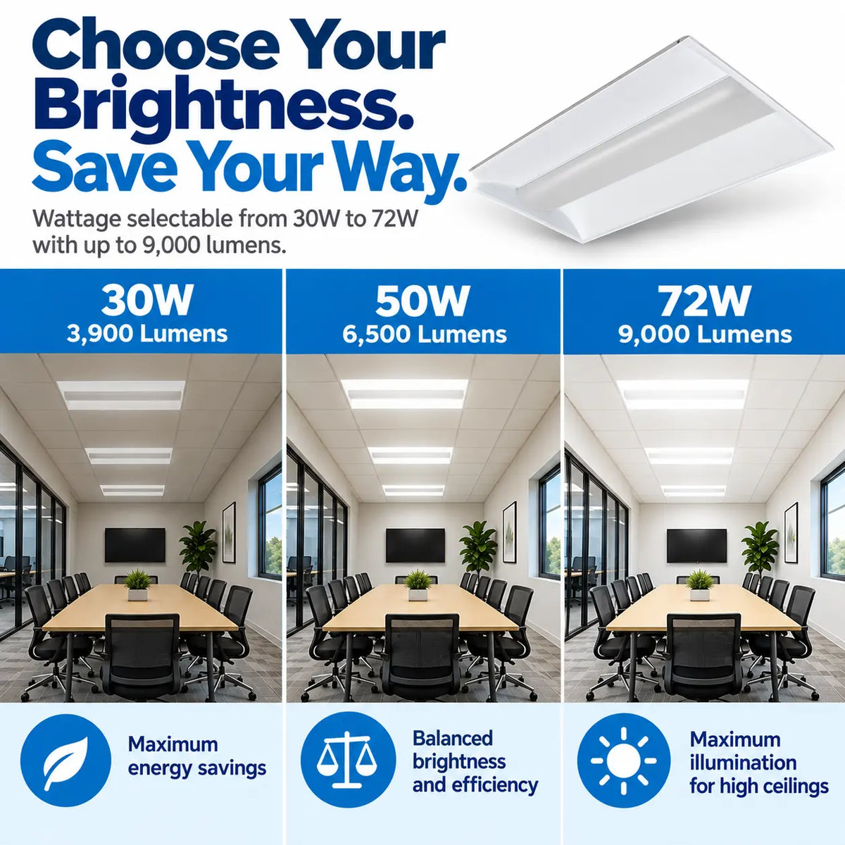 2x4 LED Troffer 72W Selectable for High Ceilings and Demanding Spaces