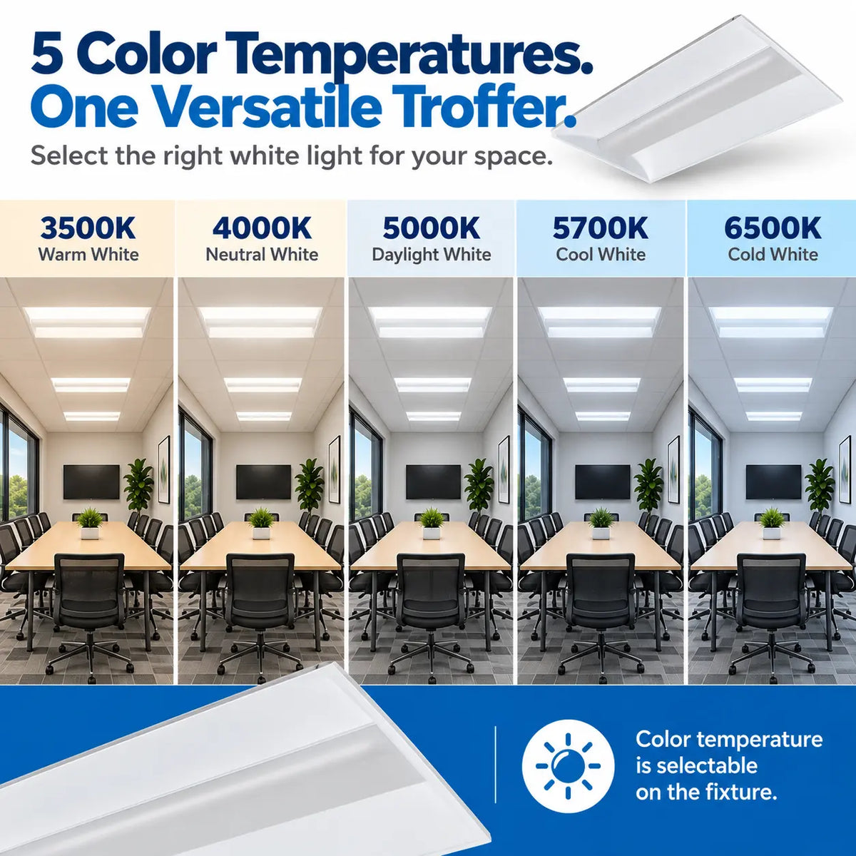 2x4 LED Troffer 72W Selectable for High Ceilings and Demanding Spaces