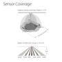 Sensor coverage diagram showing a ceiling-mounted sensor with a detection range of 10-23 feet and a height of 12 feet, illustrated with floor plans and walking path diagrams.