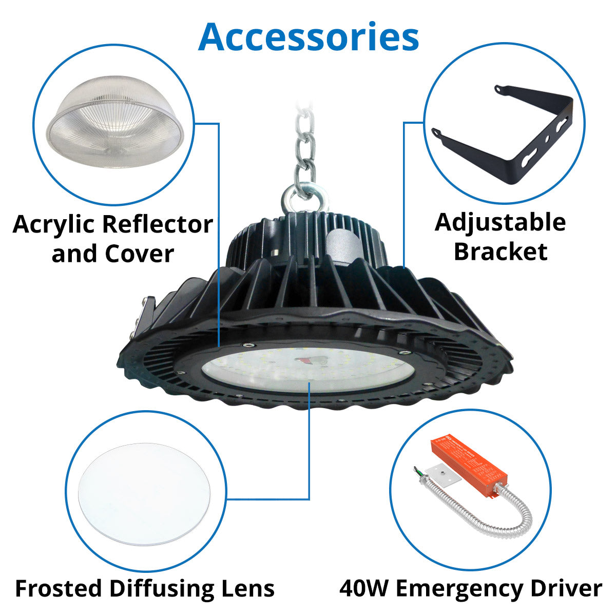 90W High Lumen Dimmable LED Low Bay Fixture, Ceilings Up to 15 ft