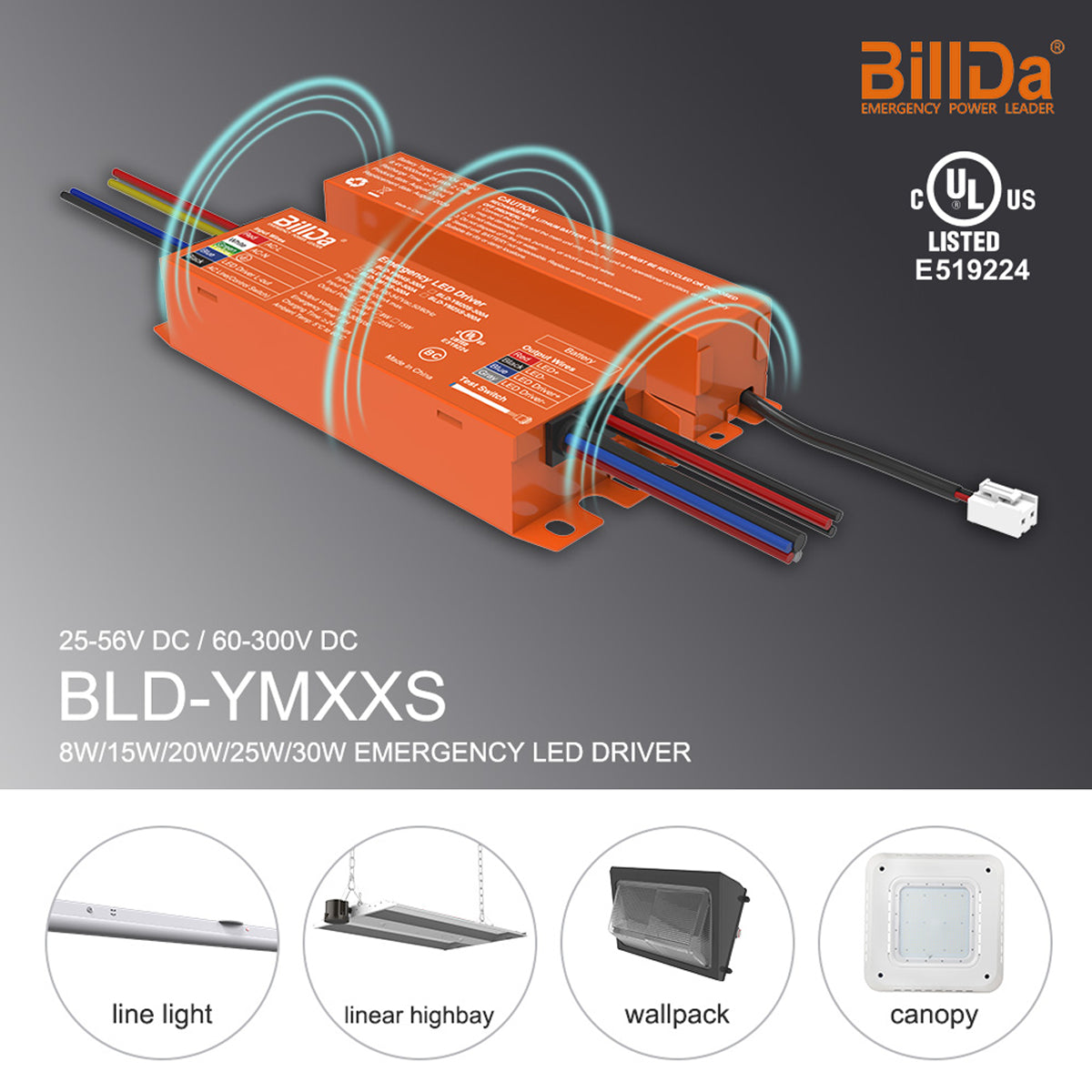 YM Series Emergency LED Driver for LED Lights Up to 150W