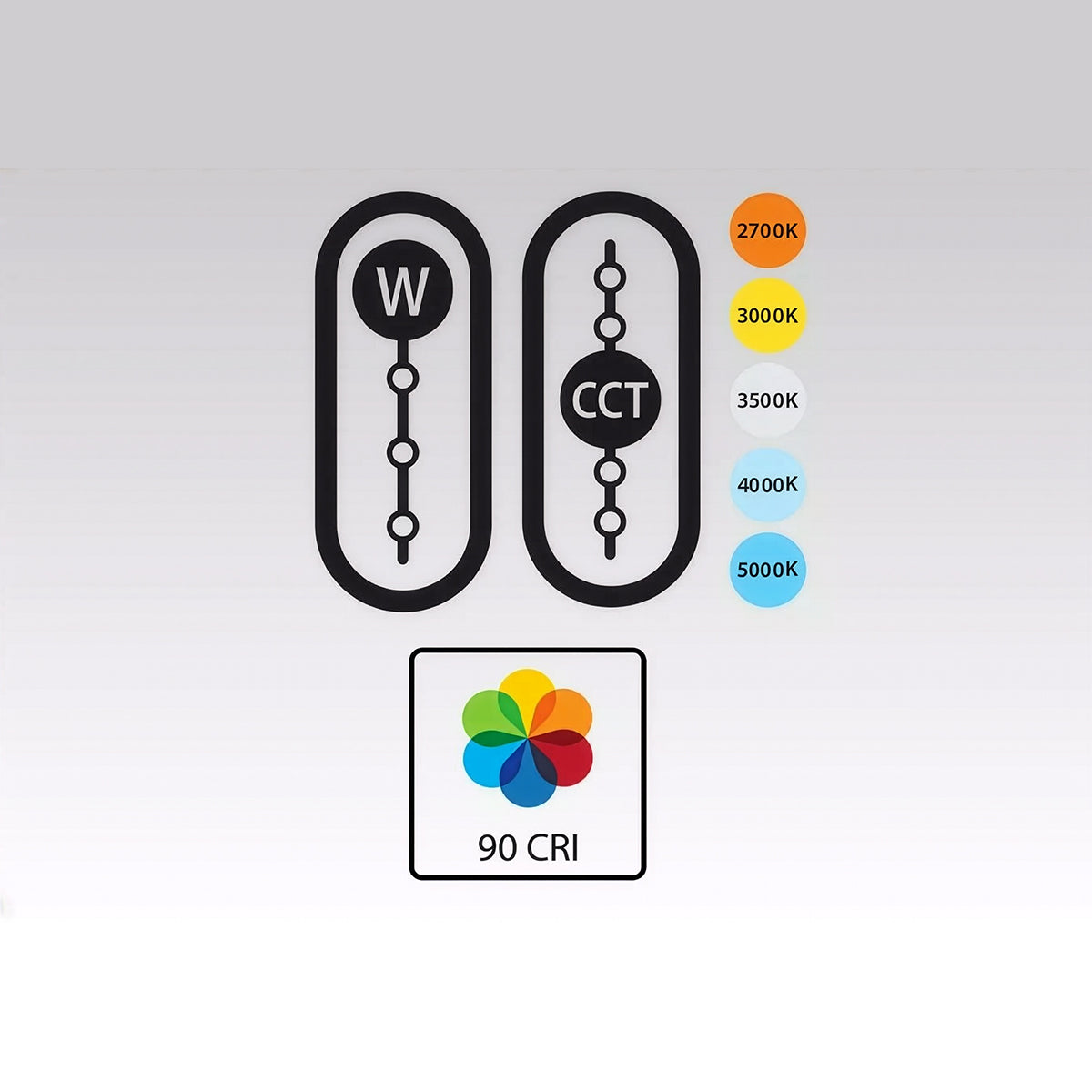 RAB CD34-4SPW - 4" LED Cylinder Surface/Pendant Light (White)