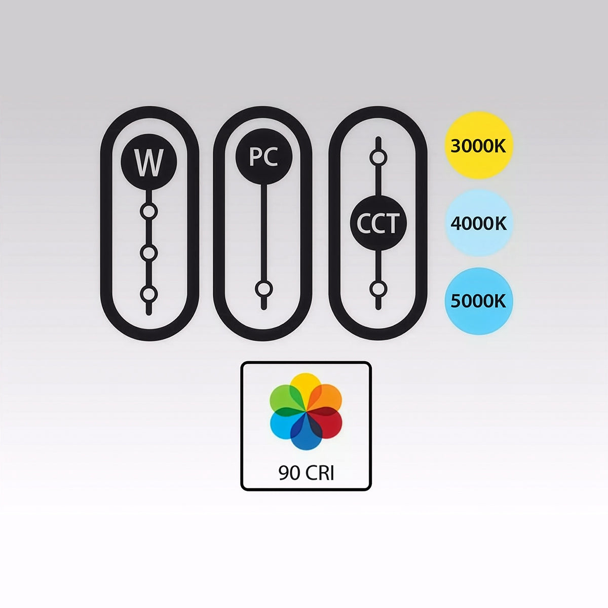 RAB CD34-3WW 3" Field-Adjustable Wall Sconce Cylinder Light - White