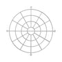 Wire Guard for EXP5HA Lights 150W-240W shown from above with circular metal protective grid design isolated on white background
