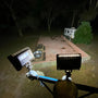 Mini LED Flood Light - 45W illuminating outdoor area with strong bright output in a dark nighttime setting