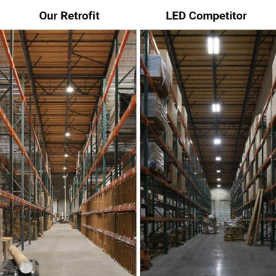 150W Flexible Spec-Grade LED Retrofit for HID